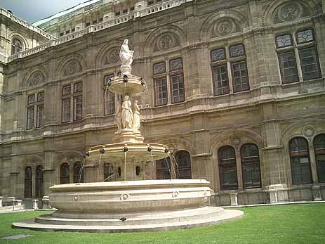 Vienna State Oper House